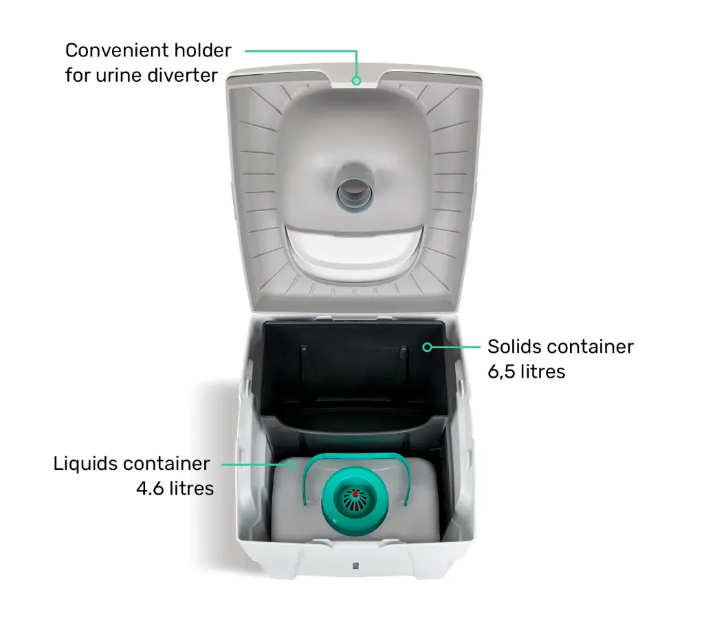 TROBOLO-WandaGO-Lite-Look-Inside.webp