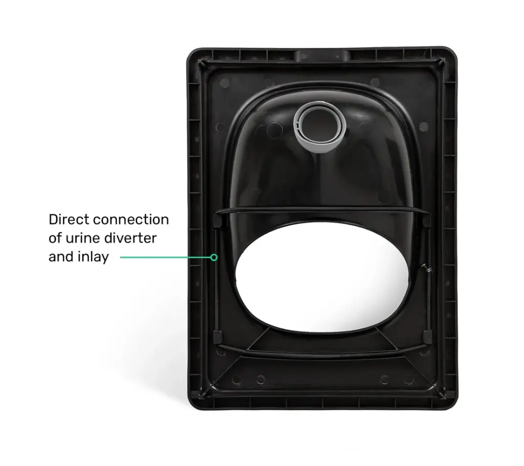 TROBOLO-BilaBox-5-Inlay-Connection.webp