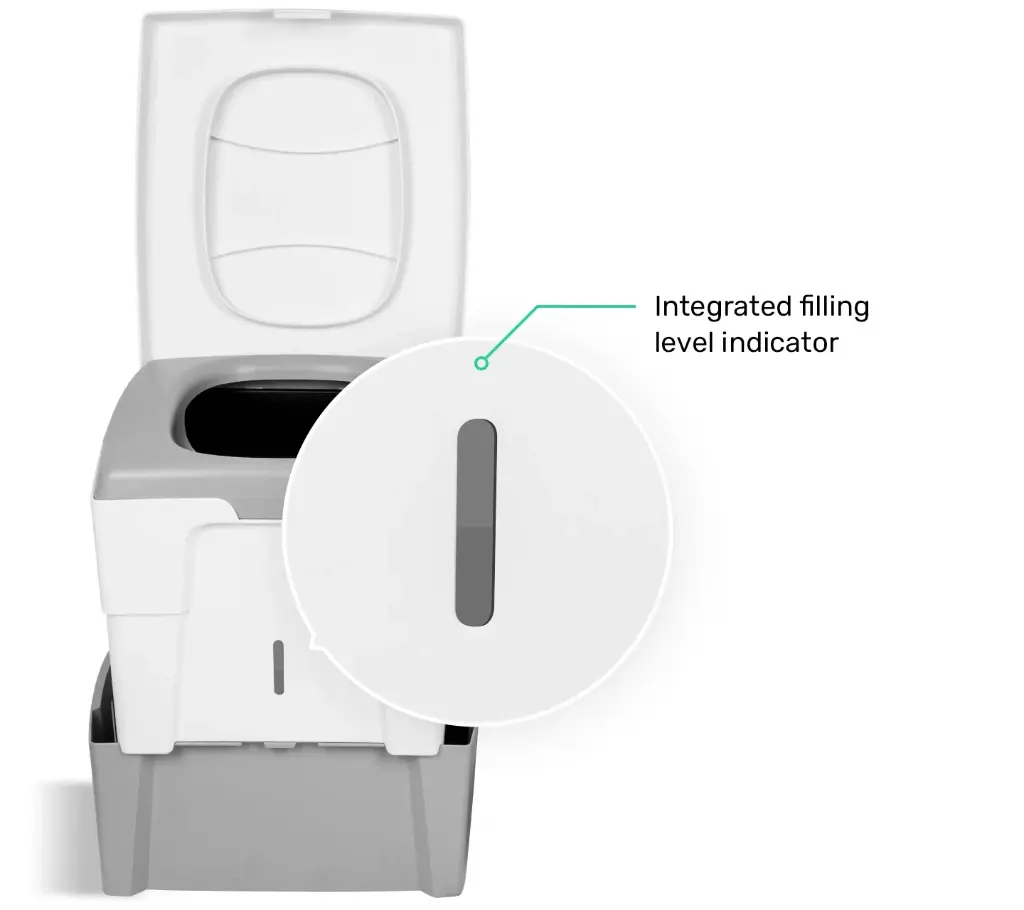 TROBOLO-WandaGO-5-Level-Indicator.webp