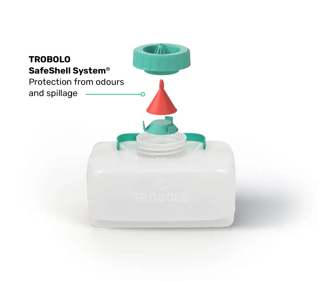 TROBOLO-WandaGO-6-Safe-Shell-System.webp