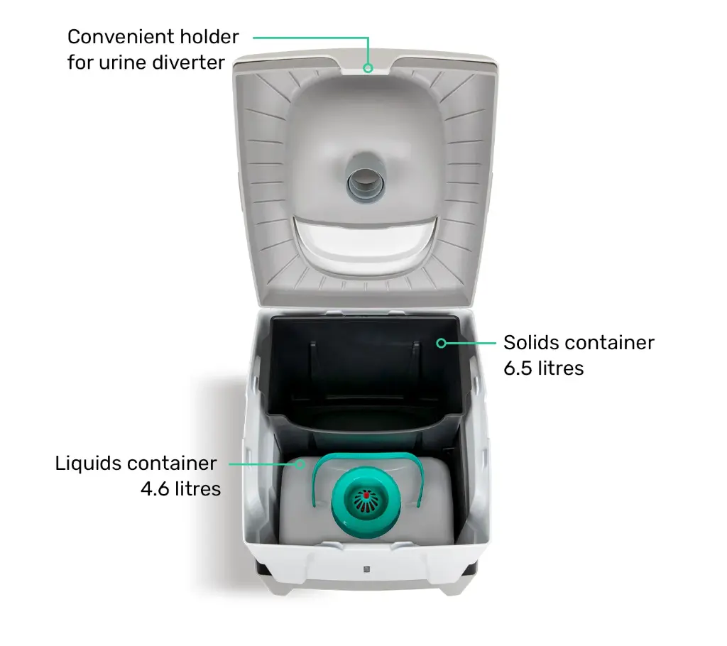 TROBOLO-WandaGO-3-Look-Inside.webp